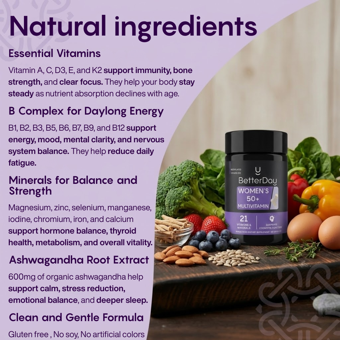 BetterDay Women’s 50+ Multivitamin thumbnail 11