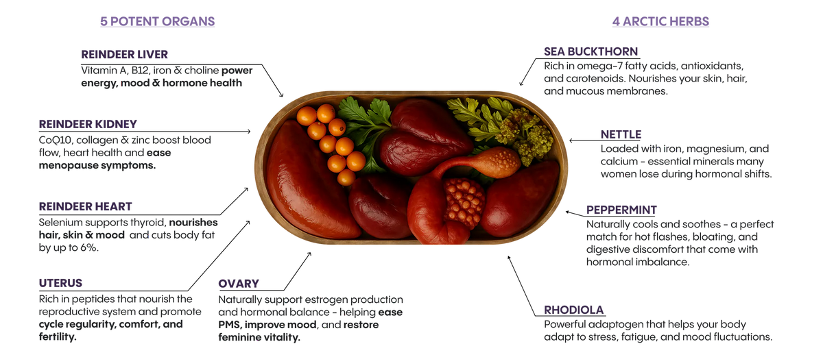 Unmatched Ancestral Ingredients